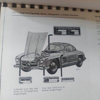 MERCEDES 300 SL GULLWING Ailes De Cygne Copie Catalogue Pièces De Rechange 1955