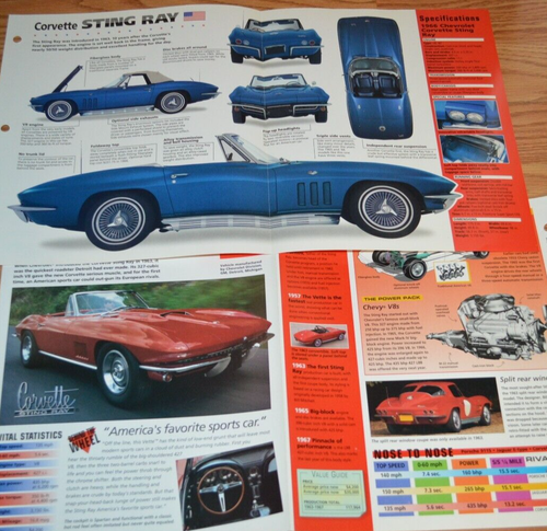 1966 Chevy Corvette Stingray Specs Info Original Poster Brochure 66 C2 427