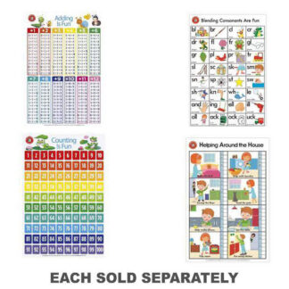 Edvantage Affiche plastifiée 50 x 74 cm, éducatif, accrocheur, qualité supérieur