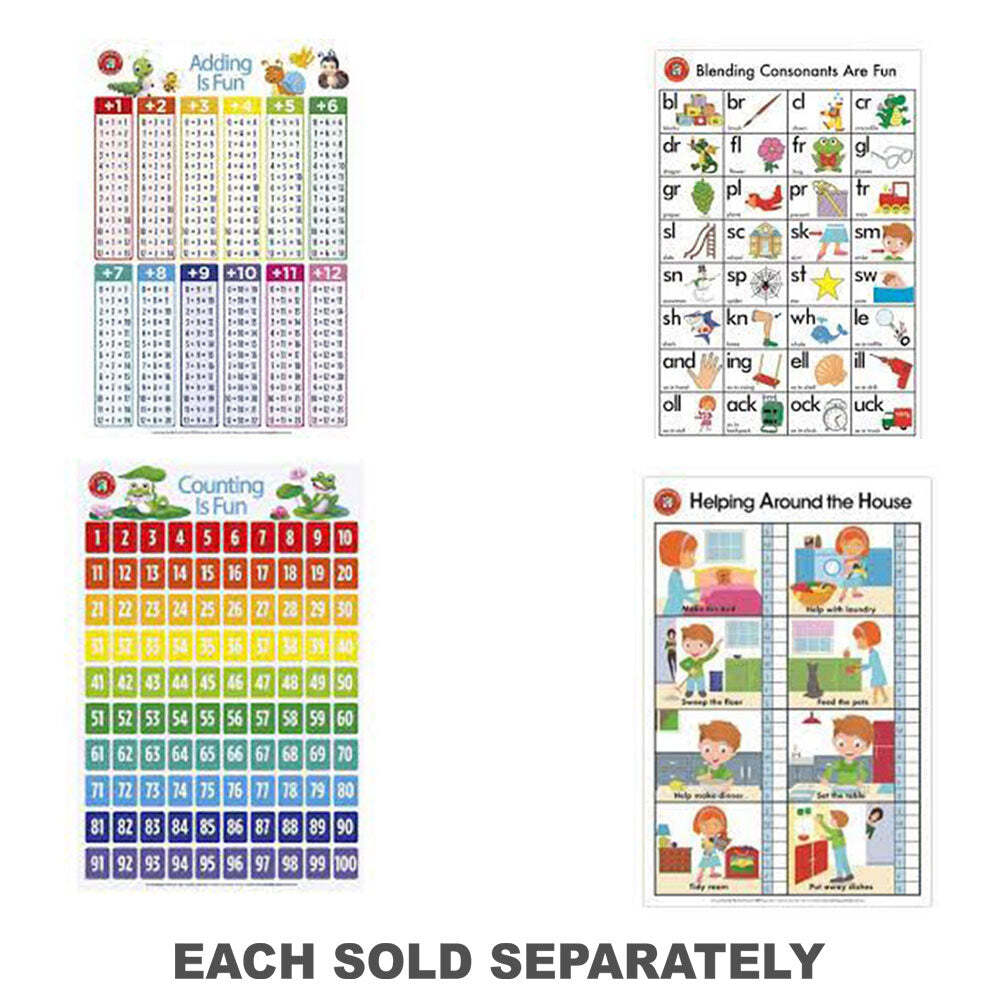 Edvantage Affiche plastifiée 50 x 74 cm, éducatif, accrocheur, qualité supérieur